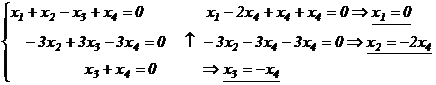 Теорема Кронекера – Капелли. - student2.ru