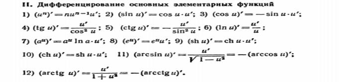 Теорема о дифференцировании суммы, произведении, частного (доказать для суммы) - student2.ru