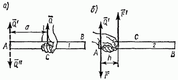 теорема о параллельном переносе силы - student2.ru