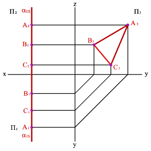 Теорема о проецировании прямого угла - student2.ru