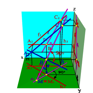 Теорема о проецировании прямого угла - student2.ru