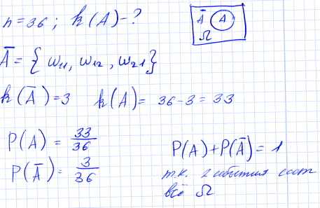 Теорема о вероятности суммы событий - student2.ru