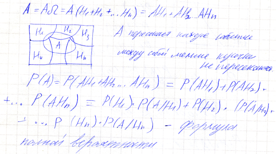 Теорема о вероятности суммы событий - student2.ru