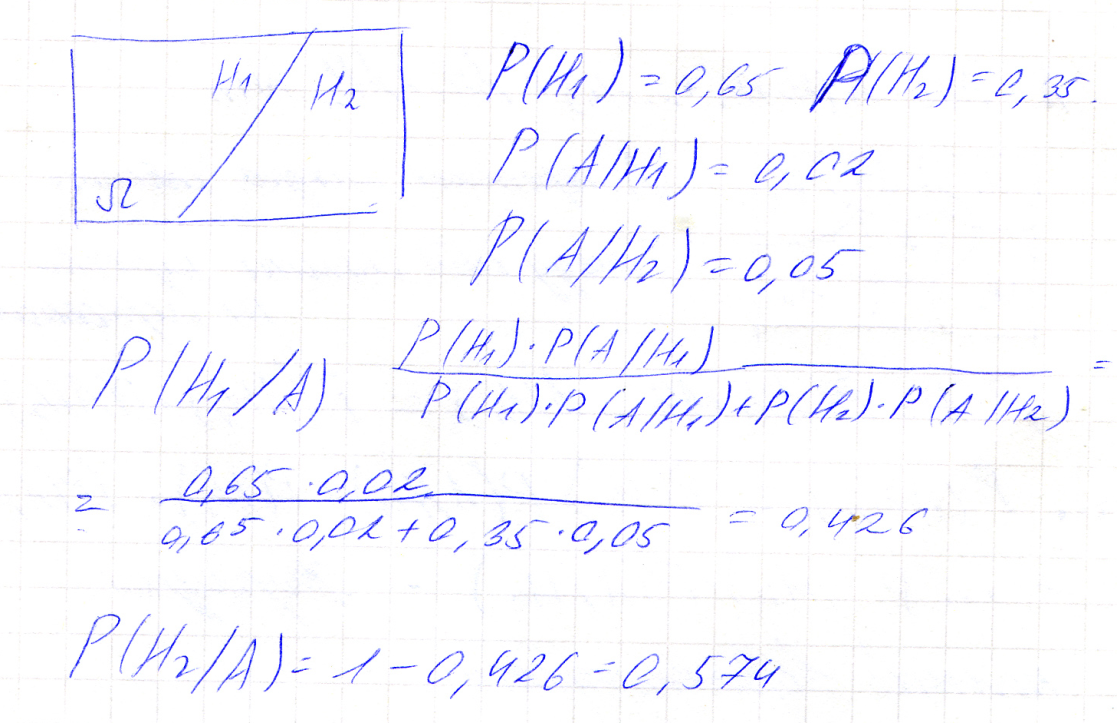 Теорема о вероятности суммы событий - student2.ru