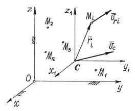 Теорема об изменении кинетической энергии точки - student2.ru
