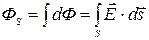 Теорема Остроградского - Гаусса и ее применение для расчета электростатических полей - student2.ru