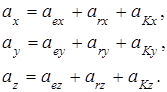 Теорема сложения скоростей при составном движении точки. - student2.ru