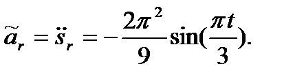 Теорема сложения ускорений при сложном движении точки - student2.ru