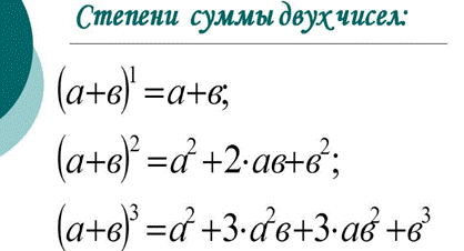 Бесконечно большие и бесконечно малые функции. - student2.ru