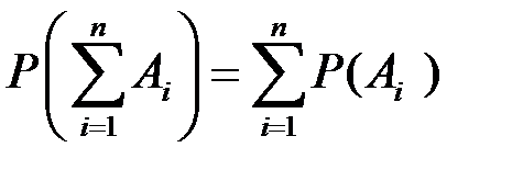 Теоремы сложения и умножения вероятностей. Основные понятия теории вероятностей - student2.ru