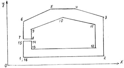 ТЕОРЕТИЧЕСКАЯ ЧАСТЬ. Предположим, что задано поперечное сечение произвольной формы, контур которого с достаточной степенью точности может быть представлен отрезками ломаных - student2.ru