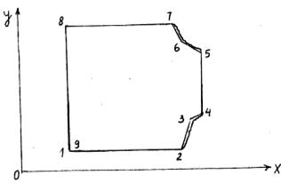 ТЕОРЕТИЧЕСКАЯ ЧАСТЬ. Предположим, что задано поперечное сечение произвольной формы, контур которого с достаточной степенью точности может быть представлен отрезками ломаных - student2.ru