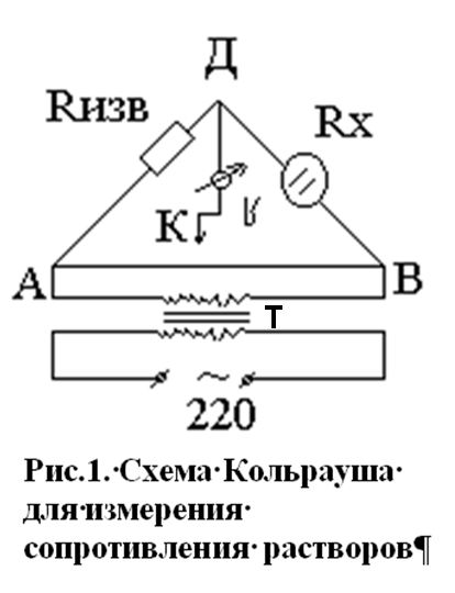 Теоретические основы кондуктометрического метода анализа. Аппаратура. Характеристика метода - student2.ru