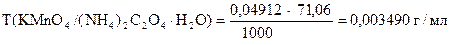 Теоретические основы перманганатометрического метода анализа - student2.ru