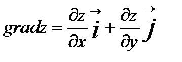 Теоретичні відомості про градієнт функції - student2.ru