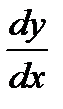 Теоретичні відомості пролінійні диференціальні рівняння з відокремлюваними змінними. Задача Коші - student2.ru