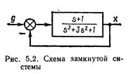 Теоретико-множественные операции над отношениями в реляционной модели данных - student2.ru