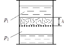 Теория фильтрования с образованием осадка - student2.ru