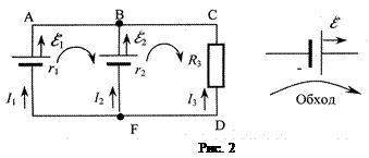 Теория метода. Для решения простейших задач расчета сил токов, сопротивлений, напряжений используют закон Ома - student2.ru