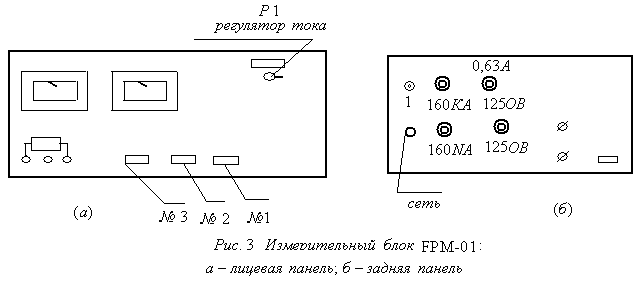 Теория метода измерений и описание установки. В настоящей работе определение коэффициентов переноса электронного газа в металлах, осуществляется путем применения закона Видемана- Франца (18) - student2.ru