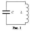 Теория метода. В идеальном колебательном контуре (рис - student2.ru