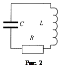 Теория метода. В идеальном колебательном контуре (рис - student2.ru