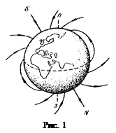 Теория метода. Земля в целом представляет собой огромный шаровой магнит - student2.ru