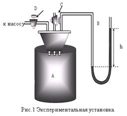 Теплоемкость газа. Процессы, происходящие в газах - student2.ru