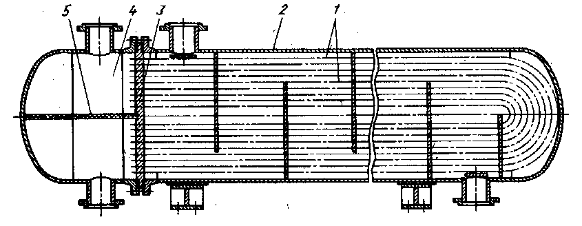 Теплообменники с плавающей головкой - student2.ru