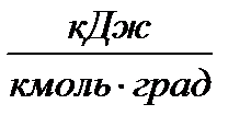 Индикаторные параметры рабочего цикла двигателя. - student2.ru