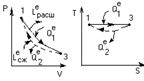 Термод-кие основы работы тепловых двигателей. Циклы тепловых двигателей, и их эфф-ность. Основные элементы теплового двигателя и принцип преобразования в них энергии - student2.ru