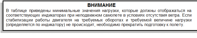 Тестирование происходит в следующем порядке. - student2.ru