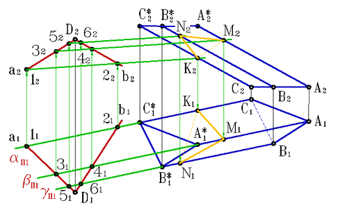 тесты 12. «алгоритмы решения задач начертательной геометрии» - student2.ru