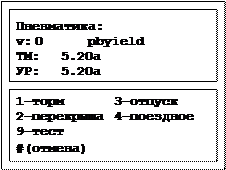 Тесты работы схемы в режиме тяги - student2.ru