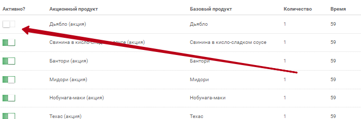 Типичные ошибки в номенклатуре - student2.ru