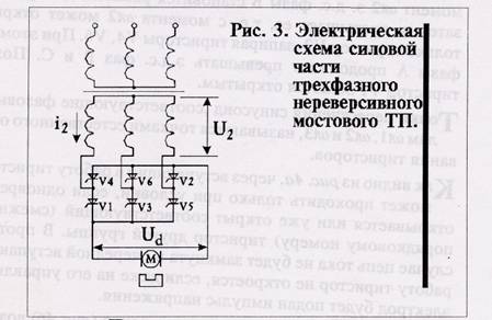 Тиристорный преобразователь 2РЕВ16 - student2.ru