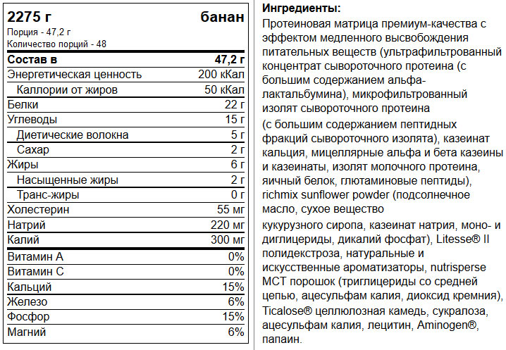 То есть о чем я писал выше, сравнивается не сравнимое. Но Цацулина это не останавливает, перейдем к составам и стоимости. - student2.ru