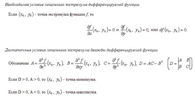 Точка, подозрительная на экстремум - student2.ru