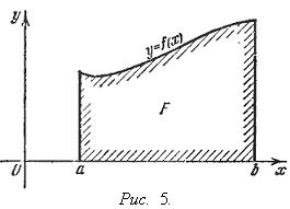 Точки экстремума — это точки, в которых возрастание функции сменяется убыванием или наоборот. На графике они выглядят, как точки перегиба функции. Пик — это максимум, впадина — это минимум. - student2.ru