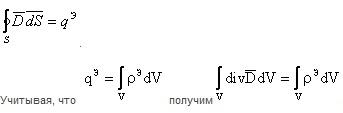 Ток смещения - student2.ru