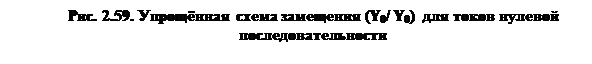 Токи и потоки нулевой последовательности - student2.ru