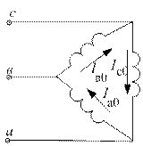 Токи и потоки нулевой последовательности - student2.ru