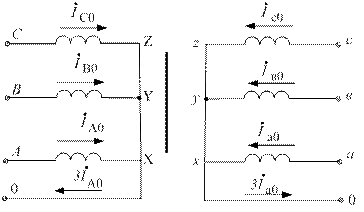Токи и потоки нулевой последовательности - student2.ru