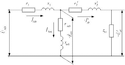 Токи и потоки нулевой последовательности - student2.ru
