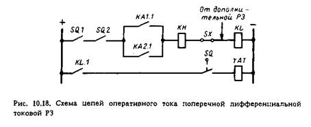токовая поперечная дифференциальная зашита - student2.ru