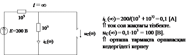 Тпелі процестерді операторлық әдіспен есептеу - student2.ru