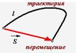 Траектория. Путь. Перемещение. Равномерное прямолинейное движение - student2.ru