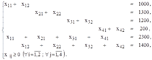 Транспортная матрица задачи №4.01 - student2.ru
