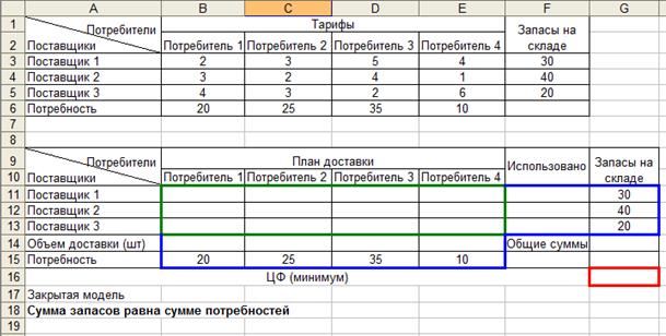 Транспортная задача с закрытой моделью - student2.ru