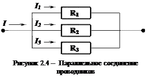 Требования безопасности в аварийных ситуациях. - student2.ru